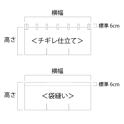 上部仕立ての画像1