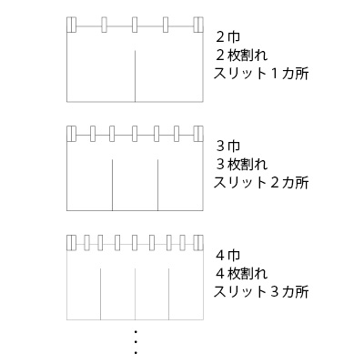 上部仕立ての画像2