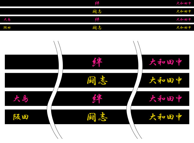 大和田中 絆・闘志 はちまき 原稿イメージ