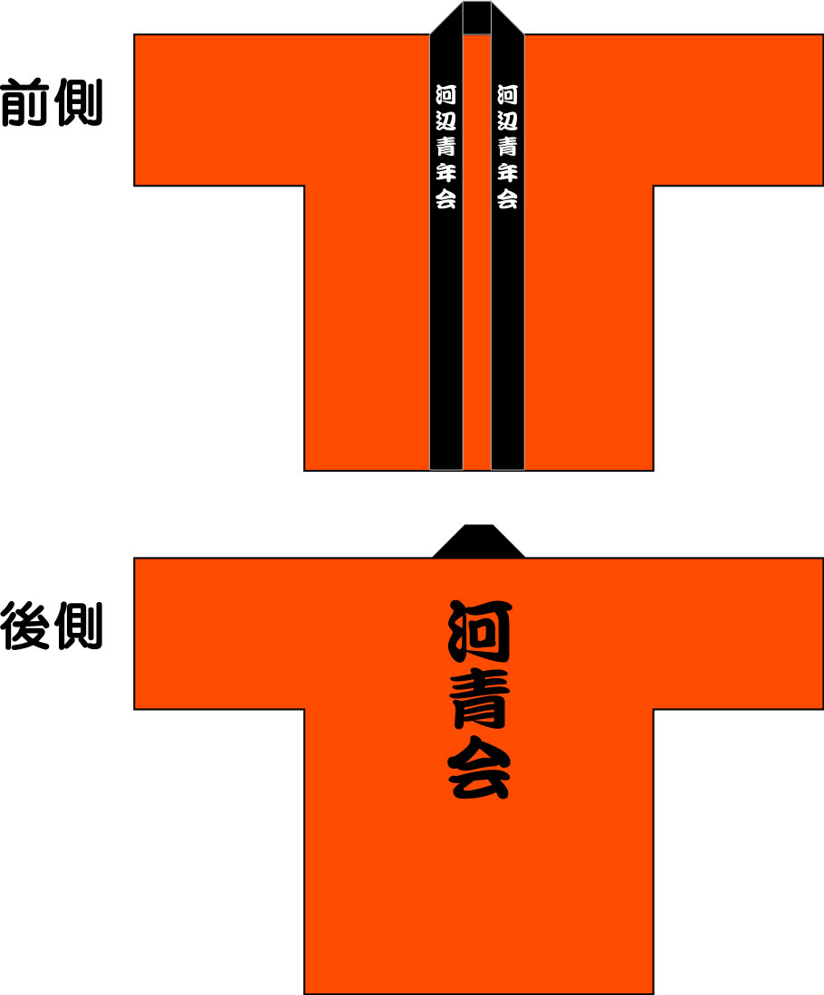 河辺青年会 ハッピ名入れ 原稿イメージ