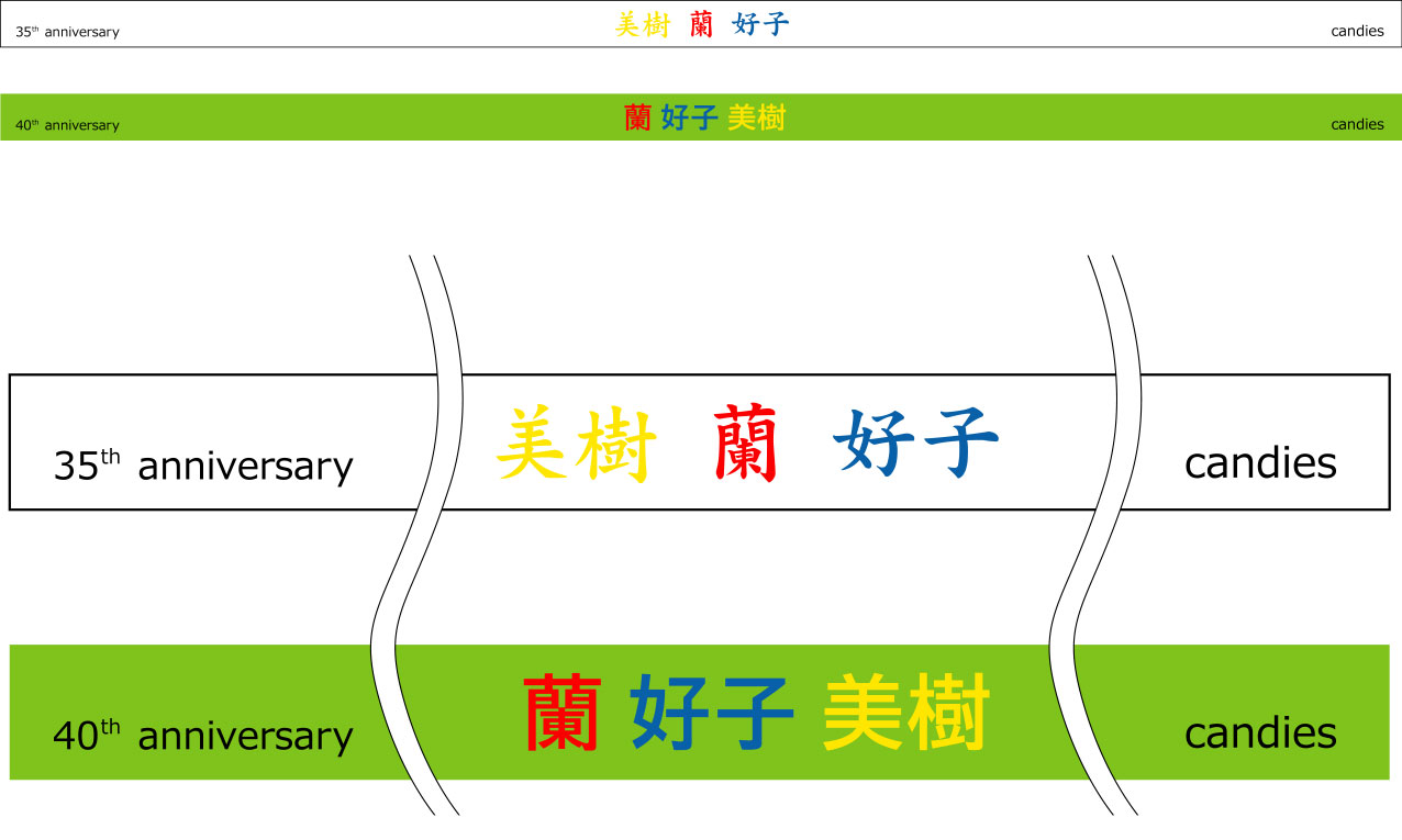 キャンディーズ はちまき 原稿イメージ