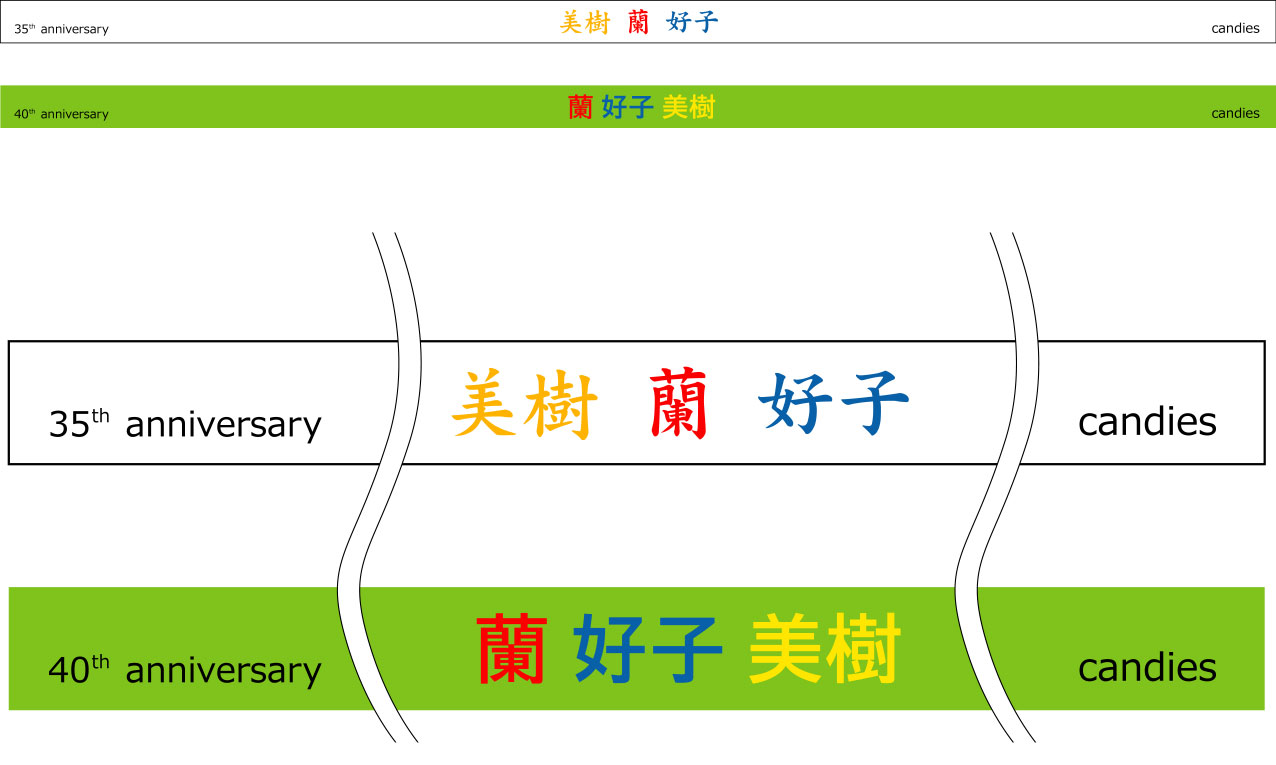 キャンディーズ はちまき 修正原稿イメージ