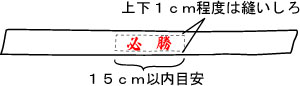 印刷場所の画像