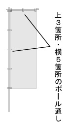 ポール通しがつきます