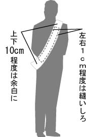 印刷場所の画像