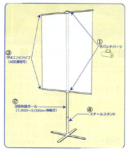 説明イラスト